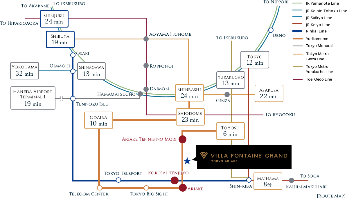 Access by trains