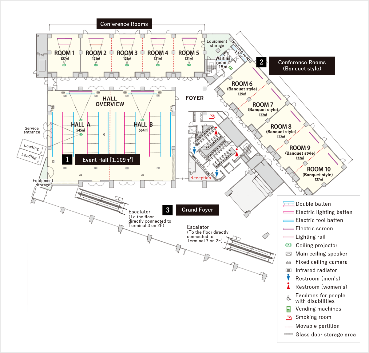 Venue floor plan