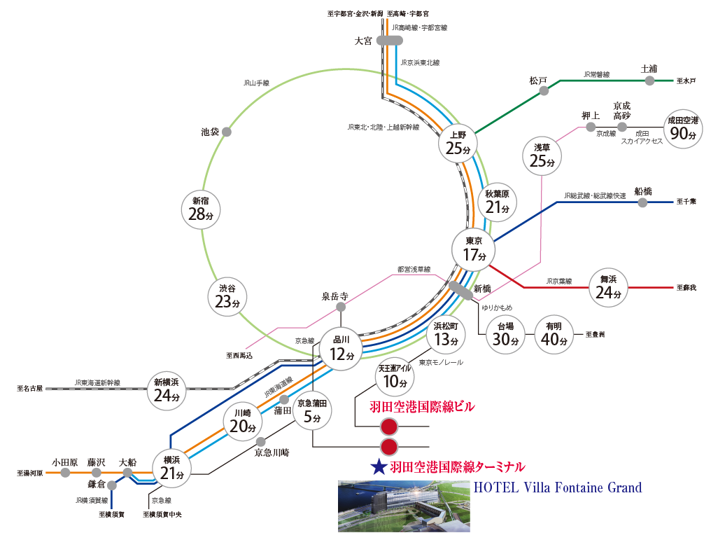 アクセスインフォメーション 公式サイト 住友不動産ヴィラフォンテーヌ 羽田空港国際線ターミナル直結 ホテルヴィラフォンテーヌグランド