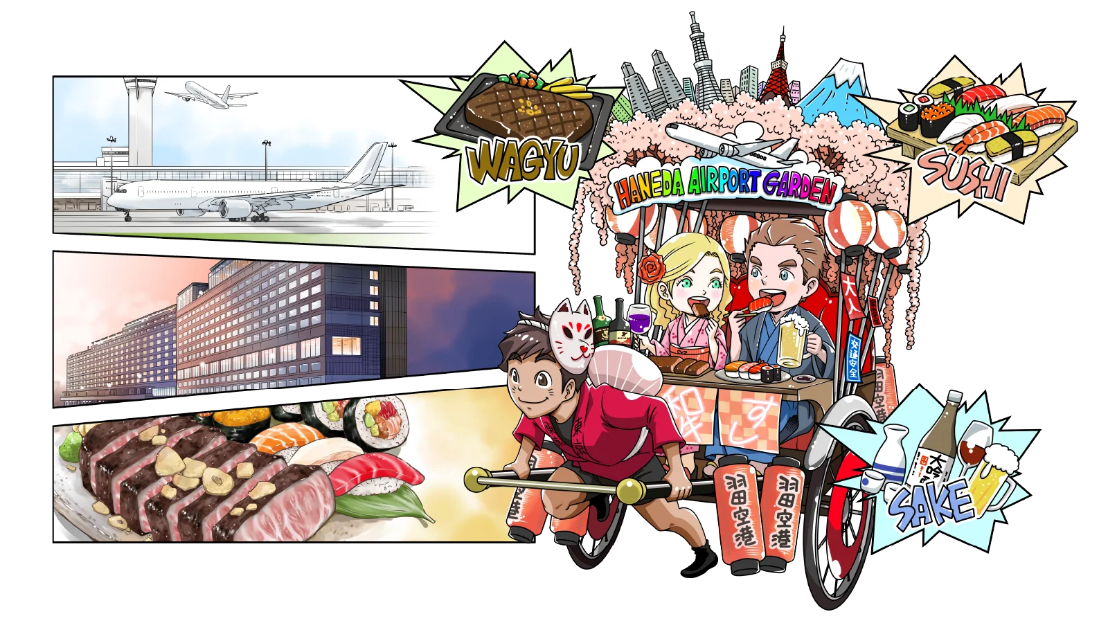 オールインクルーシブプラン