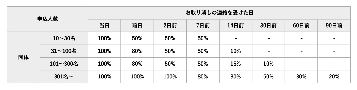 完成予想図