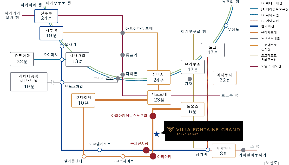 하네다공항 리무진버스 안내