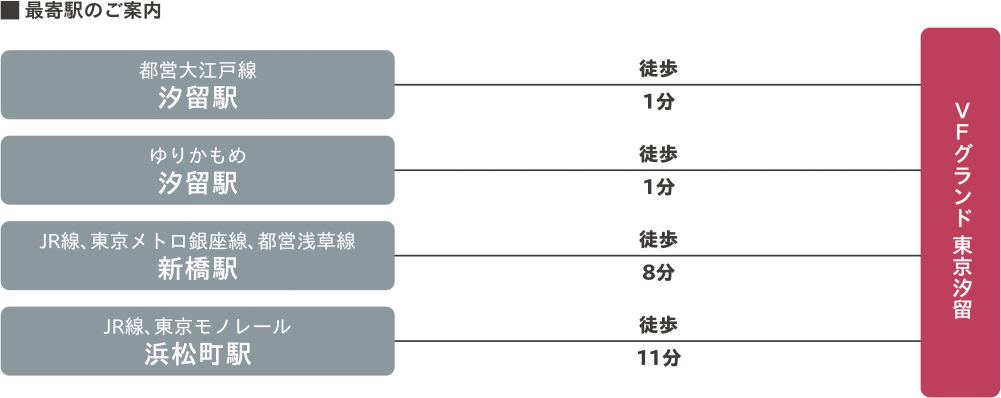 アクセス ホテル ヴィラフォンテーヌ東京汐留 公式サイト 住友不動産 ホテル ヴィラフォンテーヌ すみふホテル アクセス ホテル ヴィラフォンテーヌ東京汐留 公式サイト 住友不動産 ホテル ヴィラフォンテーヌ すみふホテル