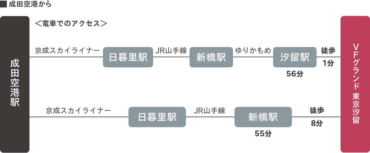 アクセス ホテル ヴィラフォンテーヌ東京汐留 公式サイト 住友不動産 ホテル ヴィラフォンテーヌ すみふホテル アクセス ホテル ヴィラフォンテーヌ東京汐留 公式サイト 住友不動産 ホテル ヴィラフォンテーヌ すみふホテル