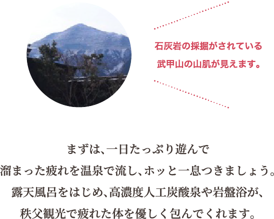 西武秩父駅前温泉 祭の湯