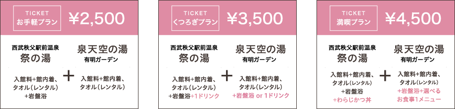 3つの料金プラン